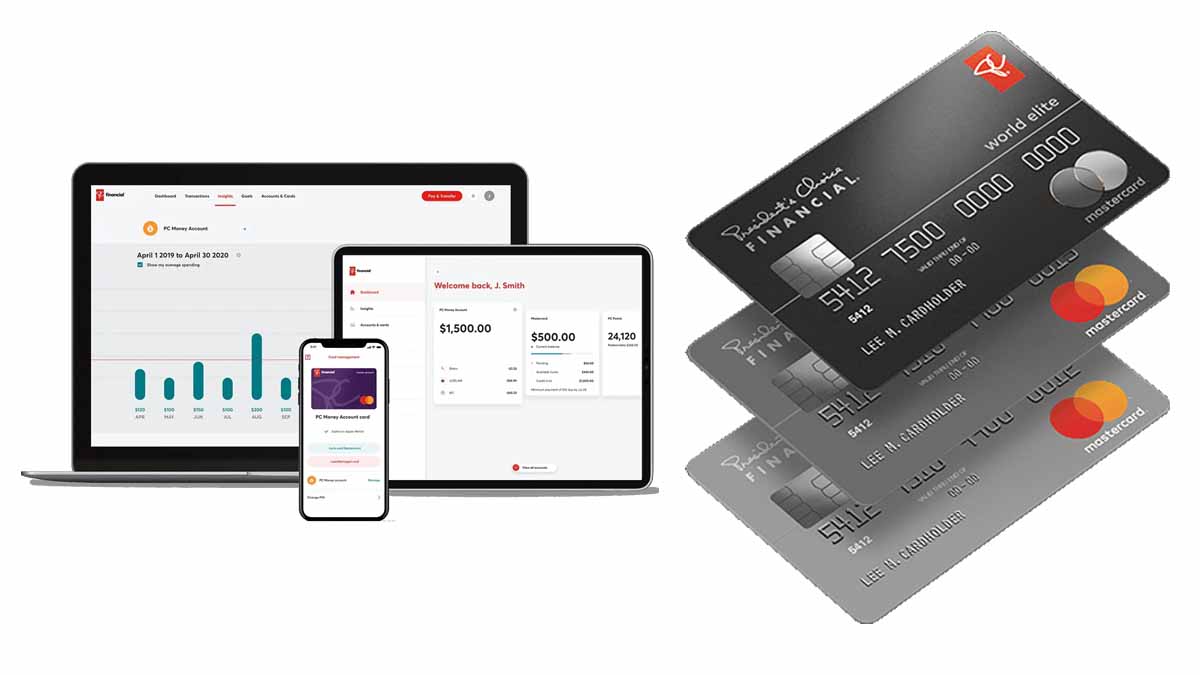 Pcfinancial.ca Mastercard Login