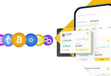 What are the Best Coins to Invest in Binance.com