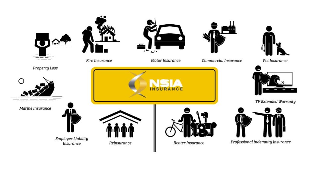 NSIA Insurance