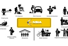 NSIA Insurance