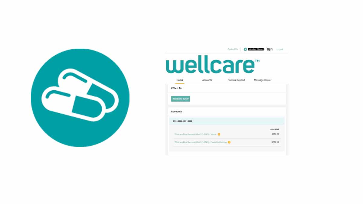 www.wellcare.com/pdp Member Portal